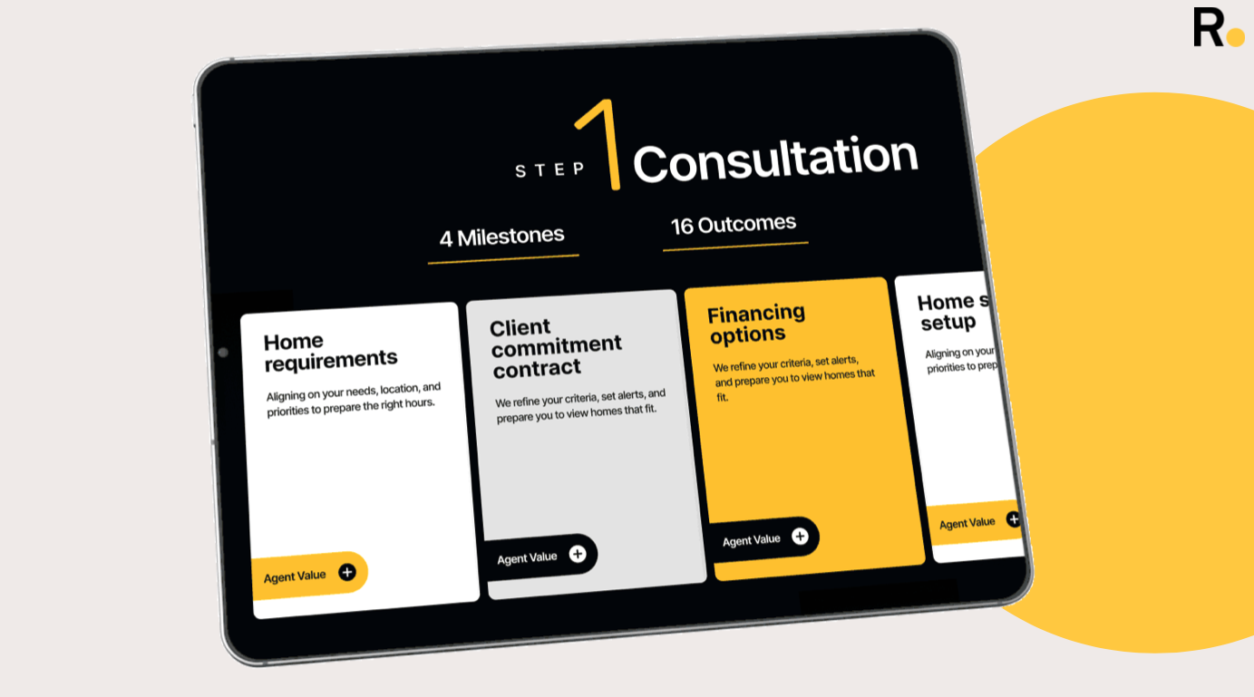 Listing Presentation - The buyer's presentation on a tablet