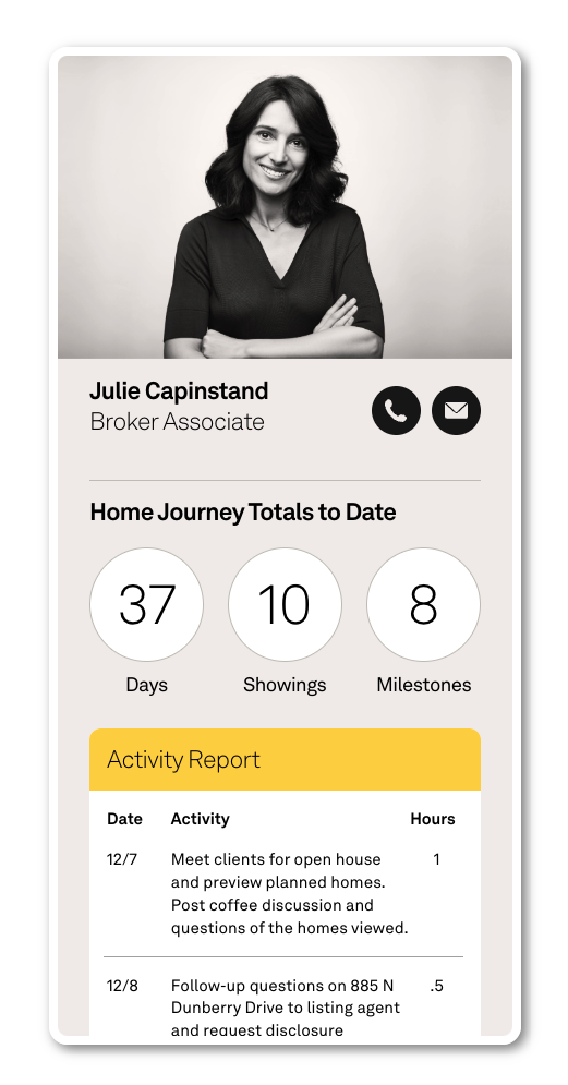 Julie Capinstand, Broker Associate profile with activity report and contact icons